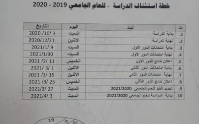 استئناف الدراسة لكلية العلوم الطبية التقنية